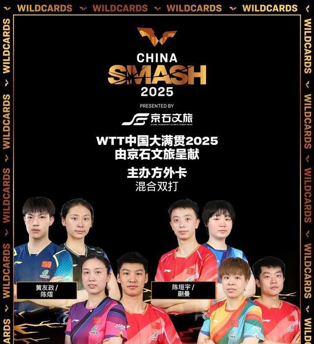 外卡公布, 双打, 主办方外卡 外卡公布, 双打, 主办方外卡